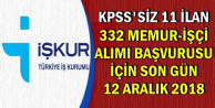 KPSS'siz Kamu İlanları: 332 Büro Memuru-İşçi Alımı Başvurusu Sona Eriyor