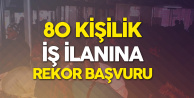 80 Kişilik İş İlanına Yapılan Başvuru Sayısı Dudak Uçuklattı