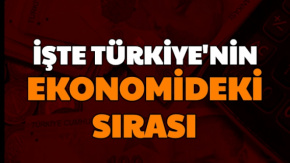 Bloomberg: 2050 Yılında Türkiye En Büyük 10. Ekonomi Olacak.. İşte En Büyük Ekonomiler Listesi