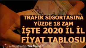 2020 Trafik Sigortası Ücreti İl İl Tablosu (Araba-Motosiklet-Kamyon)