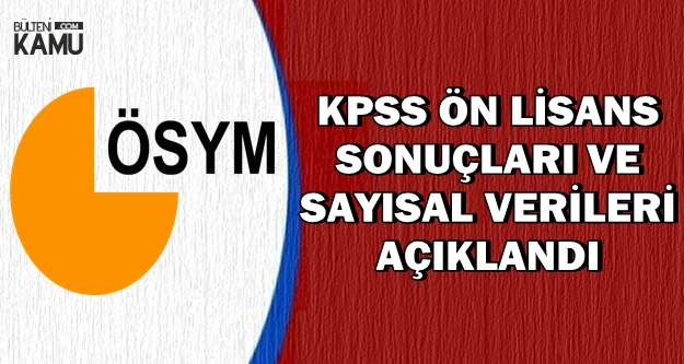 1 Gün Erken Duyuru: 2018 KPSS Sonuçları ve Sayısal Verileri Açıklandı