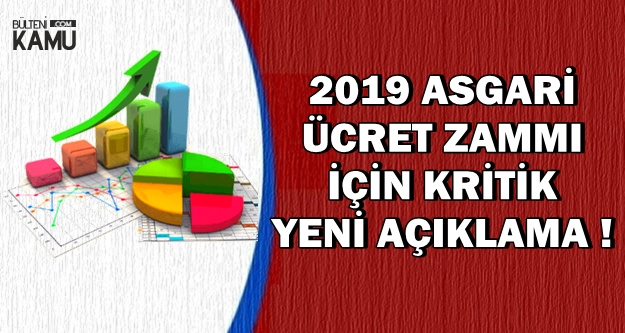 2019 Asgari Ücret Zammında Yeni Rakam: En Az...