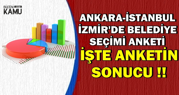Ankara, İstanbul ve İzmir'de Seçim Anketi-İşte Anket Sonucu