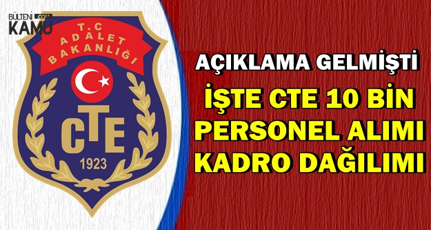 İşte Adalet Bakanlığı CTE 10 Bin Kamu Personeli Alımı Kadro Dağılımı