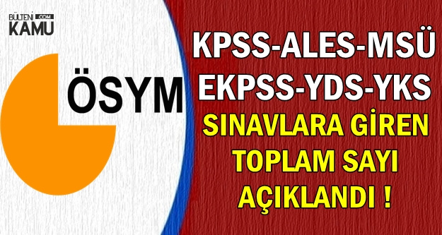 KPSS-ALES-MSÜ-YKS-YDS Sınavlarına Giren Toplam Aday Sayısı