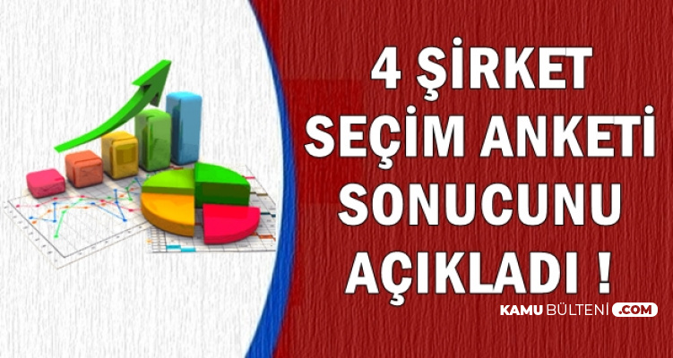 4 sirket yerel secim anket sonucunu