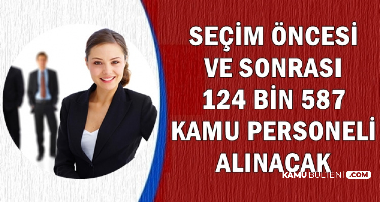 Vakifbank 2019 Yili Personel Alimi Ilani Yayimlandi