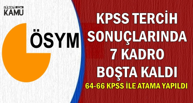 O Kadro Bosta Kaldi Kpss Tercihlerinde 64 66 Puanla Atama Yapildi
