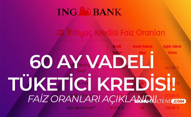 ing kredi basvurularinda 60 ay vade