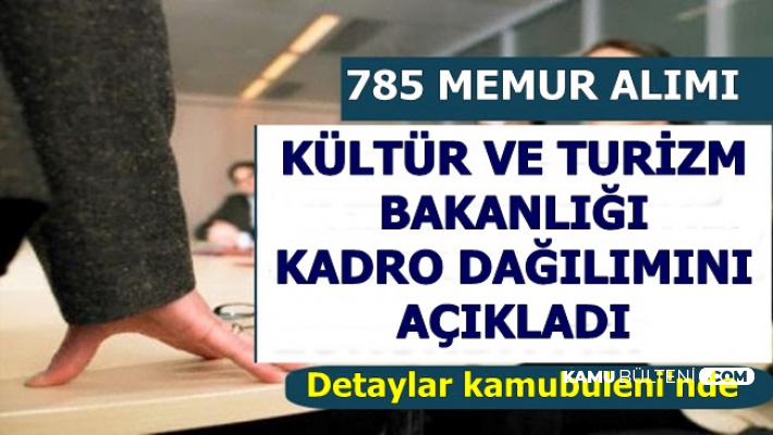 Kültür ve Turizm Bakanlığı 785 Kamu Personel Alımı Kadro Dağılımı Açıklandı