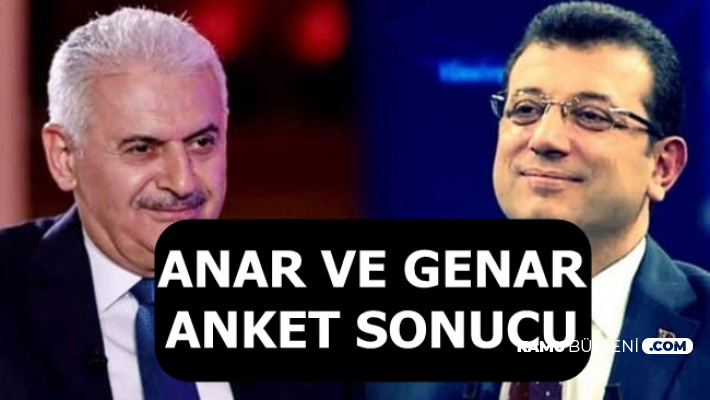 Genar Ve Anar 23 Haziran Istanbul Secim Anketi Sonucunu Acikladi