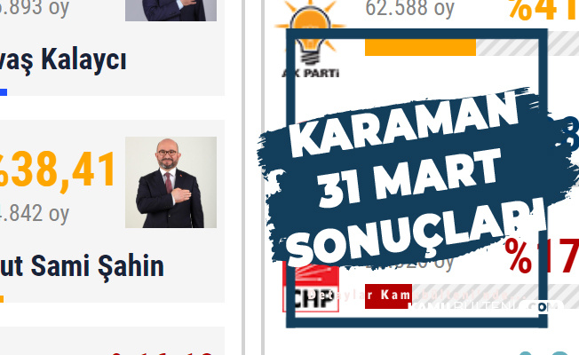 Karaman 31 Mart Seçim Sonuçlarında 'MHP' Demişti! MHP Lideri Karaman'da