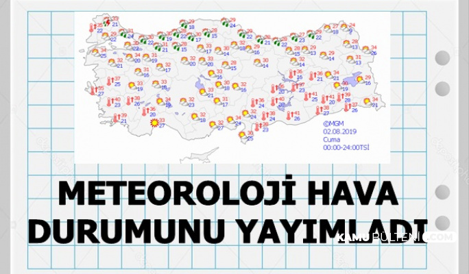 Meteoroloji Hava Durumunu Yayımladı: Hafta Sonu Bu Şehirlerde Yağmur