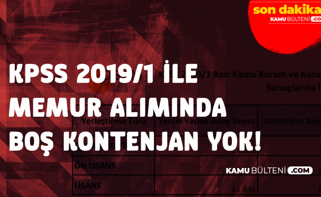 ÖSYM Açıkladı: KPSS 2019/1 'de Boş Kontenjan Kalmadı!
