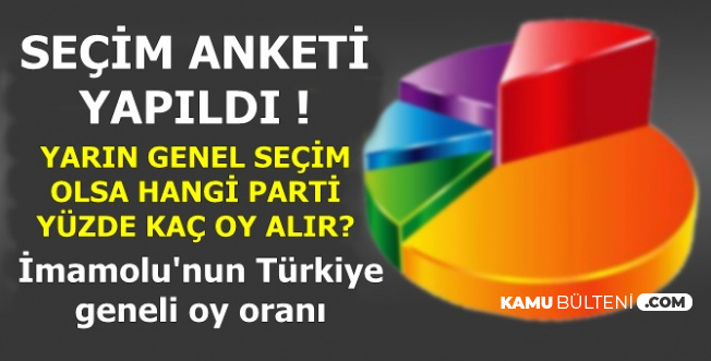 genel secim anket sonucu iste imamoglu