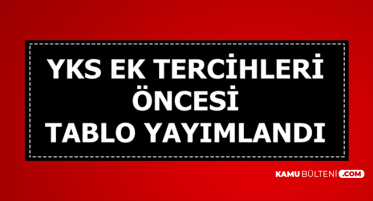 www kamubulteni com