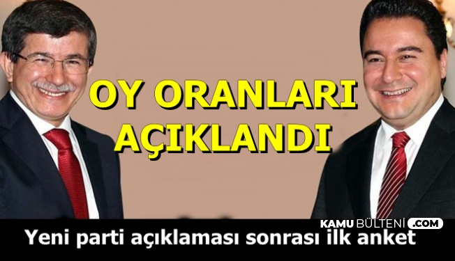 Flaş Anket: İşte Davutoğlu ve Babacan'ın Oy Oranları