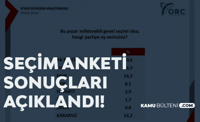 ORC'un Seçim Anketi Açıklandı! İdam Anketinde ise Flaş Sonuç