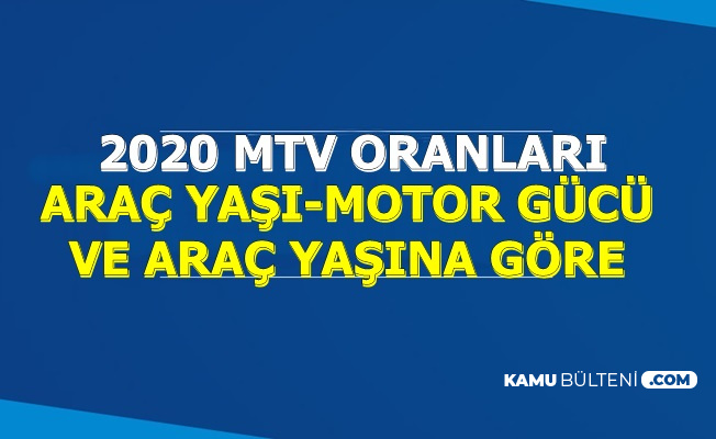2020 Mtv Tablosu Belli Oldu Motor Gucu Km Arac Yasina Gore Motorlu Tasitlar Vergisi 2020 Miktari