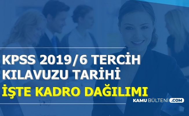2020 Ortaogretim Lise Kpss Sinav Tarihi Ve Konulari