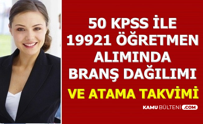 50 Kpss Ile 19921 Ogretmen Alimi Brans Dagilimi Ve Atama Takvimi 2020