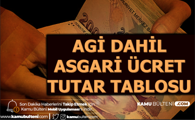 Agi Dahil Net Asgari Ucret Tutari Tablosu 2020 Bekar Evli Esi Calismayan Calisan Cocuklu