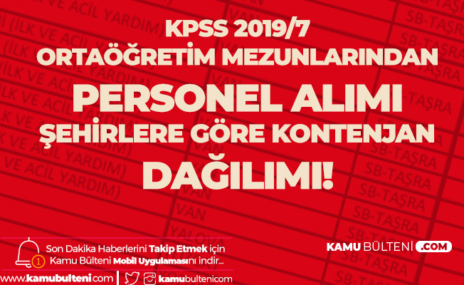 Saglik Bakanligi Kpss 2019 7 Sozlesmeli Personel Alimi Ortaogretim Kontenjan Dagilimi