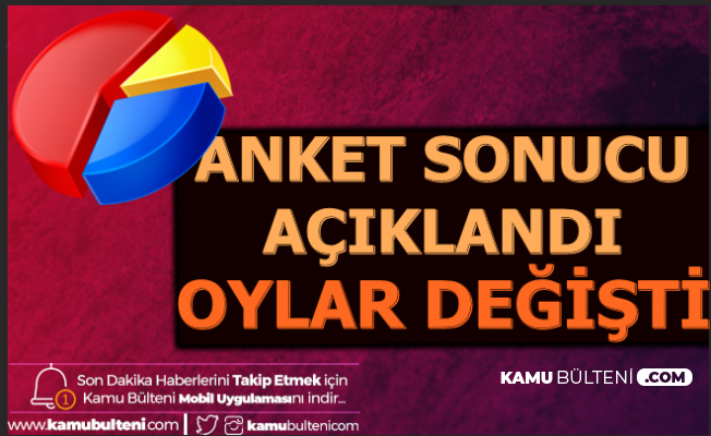 Yerel Seçim Sonrası İlk Anket: Oy Oranında Flaş Değişim 2019