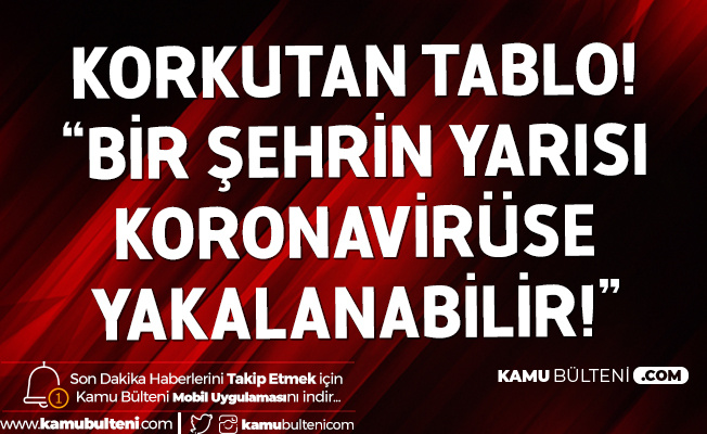 İran'da Korkutan Tablo! Kentin Yarısı Koronavirüse Yakalanabilir!