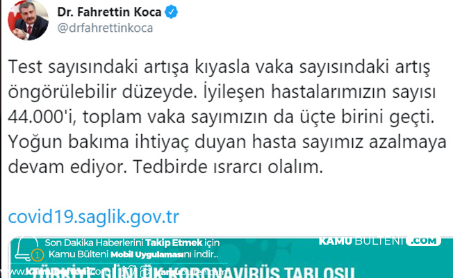Sağlık Bakanı Fahrettin Koca'dan Açıklama: Tedbirde Israrcı Olalım Sağlık Bakanı Fahrettin Koca'dan Açıklama: Tedbirde Israrcı Olalım