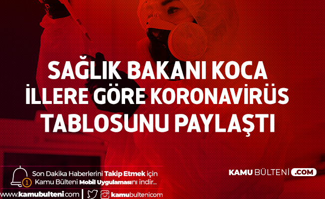Sağlık Bakanı İlk Kez Açıkladı! Türkiye'de Koronavirüs İllere Göre Dağılım Açıklandı (En Çok Koronavirüsten Vefat Kaydedilen İllerimiz)