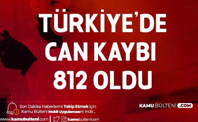 Türkiye'de Toplam Can Kaybı 812, Vaka Sayısı 38 Bin 226 Oldu Türkiye'de Toplam Can Kaybı 812, Vaka Sayısı 38 Bin 226 Oldu