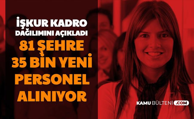 35 Bin Personel Alimi Kadrolari Aciklandi Iste Adim Adim Iskur Basvuru Ekrani 2020