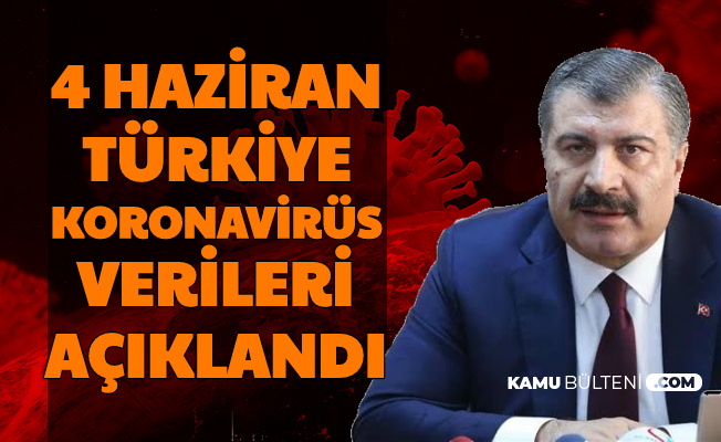 Fahrettin Koca Açıkladı: İşte 4 Haziran Türkiye Covid 19 Tablosu Bugünkü İyileşen , Vefat ve Vaka Sayısı