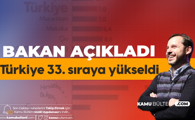 Hazine ve Maliye Bakanı Albayrak Açıkladı : Türkiye , 2017'de 60. Sıradayken Bugün 33. Sırada