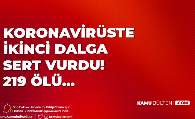 İkinci Dalga Sert Vurdu! İran'da Yeni Tip Koronavirüs Nedeniyle 219 Kişi Daha Öldü İkinci Dalga Sert Vurdu! İran'da Yeni Tip Koronavirüs Nedeniyle 219 Kişi Daha Öldü
