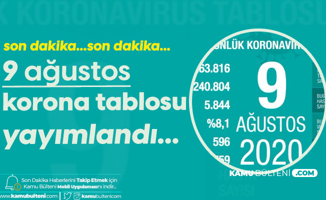 9 Ağustos Korona Tablosu Yayımlandı 9 Ağustos Korona Tablosu Yayımlandı
