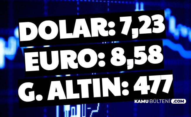 Dolar Ve Gram Altin Firladi Iste Guncel Doviz Kuru Ve Altin Fiyatlari