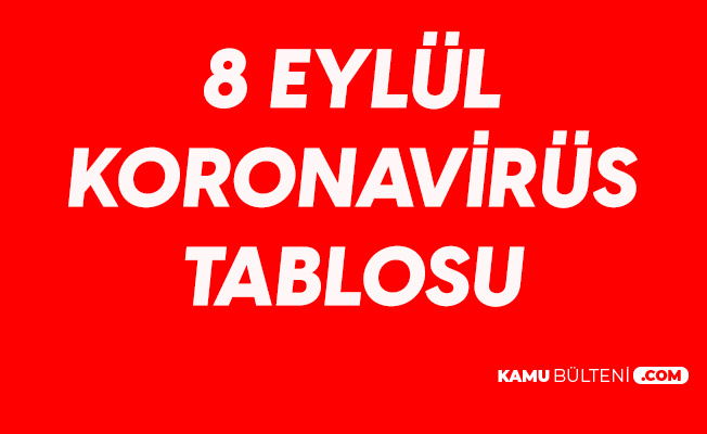 8 Eylül Koronavirüs Tablosu Yayımlandı 8 Eylül Koronavirüs Tablosu Yayımlandı