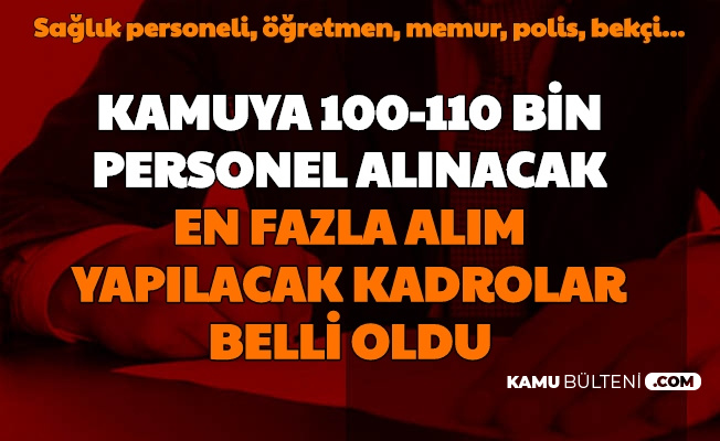 Kamu Personeli Alimi Haberleri Kamu Bulteni Haber Sitesi