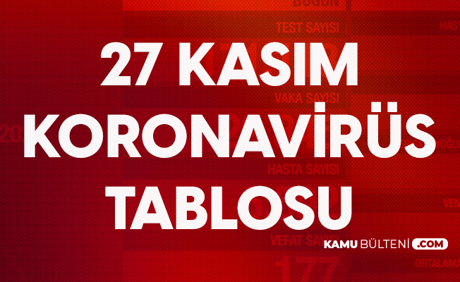 27 Kasım Koronavirüs Tablosu 27 Kasım Koronavirüs Tablosu