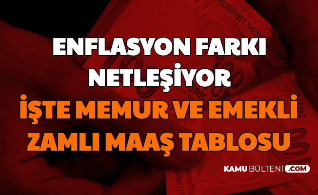 iste enflasyon farki ile ocak 2021 memur ve emeklilerin zamli maas tablosu tahmini