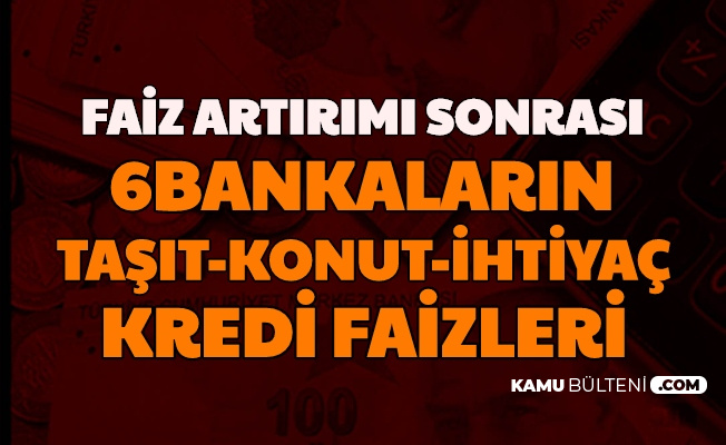 Faiz Artirimi Sonrasi Bankalarin Konut Tasit Ve Ihtiyac Kredisi Ve Mevduat Faiz Oranlari