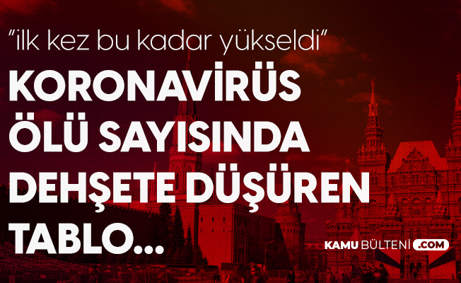 Koronavirüs Tablosunda Şoku Yaşadılar! Şimdiye Kadar En Yüksek Can Kaybı... Koronavirüs Tablosunda Şoku Yaşadılar! Şimdiye Kadar En Yüksek Can Kaybı...
