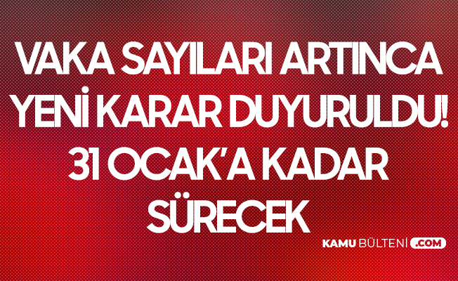 Azerbaycan'da 31 Ocak'a Kadar Koronavirüs Önlemleri Kapsamında Sokağa Çıkma Kısıtlaması Uygulanacak Azerbaycan'da 31 Ocak'a Kadar Koronavirüs Önlemleri Kapsamında Sokağa Çıkma Kısıtlaması Uygulanacak