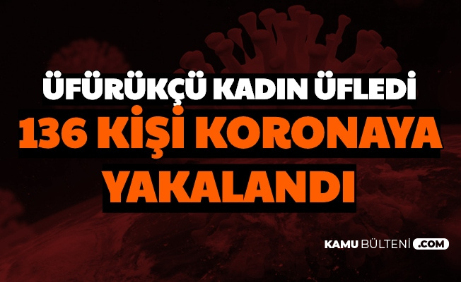 Üfürükçü Kadın Üfledi: 136 Kişi Korona Oldu