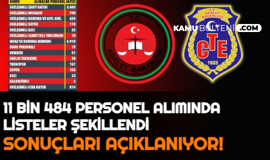 Listeler Tamamlaniyor Adalet Bakanligi Cte Ye Ikm Icra Zabit Katibi Mubasir Koruma Guvenlik Alimi Sonuclari Aciklaniyor