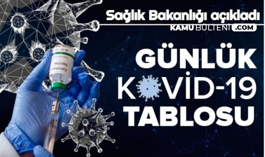 Son Dakika: 8 Mart Korona Tablosu Yayımlandı-Vaka Sayısında Yükseliş