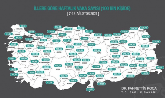 Diyarbakır’da aşı olanların sayısı yükseldi, vaka sayısı geriledi