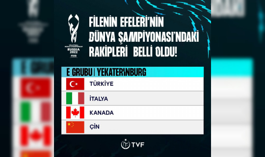 Filenin Efeleri’nin Dünya Şampiyonası’ndaki rakipleri belli oldu